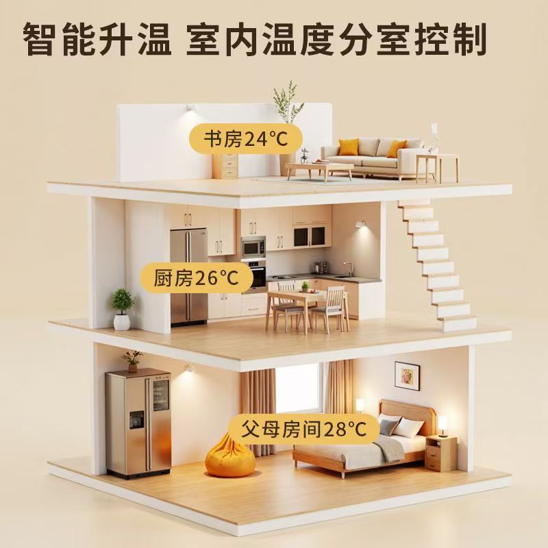 古浪县 石墨烯电地暖公司哪家好？户型适配方案指南